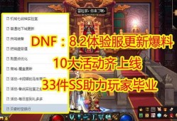 最新爆料ss 8赛季,揭秘新赛季亮点与变革，战队布局与战术解析
