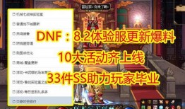 最新爆料ss 8赛季,揭秘新赛季亮点与变革，战队布局与战术解析
