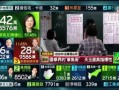 台湾大选爆料最新消息新闻,关键证据曝光，影响选情走向