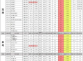 未来之役四月爆料最新版,全新版本揭秘，战火再燃！