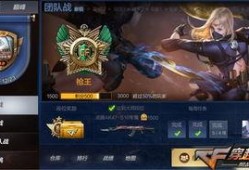 cf王者最新角色爆料图,神秘面纱下的力量觉醒